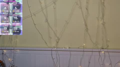 Snapshot of louannbisignano chatting on 5, 10, 2025 Riley online show from 5, 10, 2025