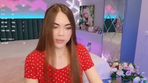 Snapshot of lucifiella chatting on 9, 7, 2026 MimiFors online show from 9, 7, 2026