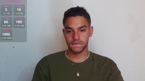 lucky_blessed online show from 20, 1, 2025