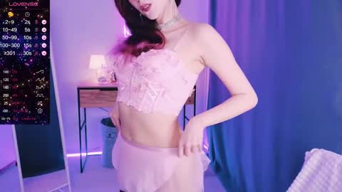  LUCY  online show from 14, 1, 2025