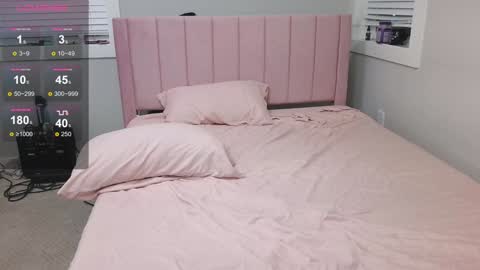 lucydelrey57 online show from 5, 1, 2025