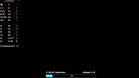 Luisdiaztube online show from 3, 1, 2025