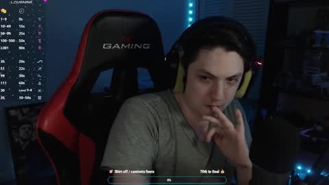 Luisdiaztube online show from 15, 9, 2025