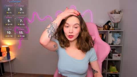 Snapshot of luminousmelody chatting on 13, 1, 2025 luminousmelody online show from 13, 1, 2025