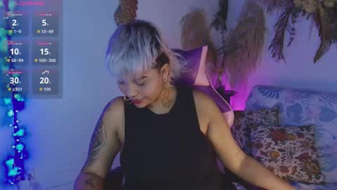 Snapshot of luna__cute chatting on 21, 2, 2026 Luna online show from 21, 2, 2026