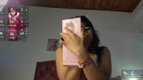 luna_velveth1 online show from 6, 4, 2026