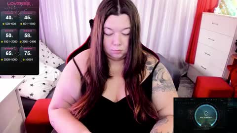 Snapshot of lunar_panda chatting on 25, 1, 2025 Ness online show from 25, 1, 2025