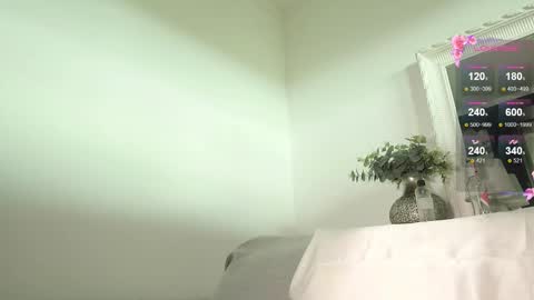 lusciouslipsxx online show from 27, 2, 2026