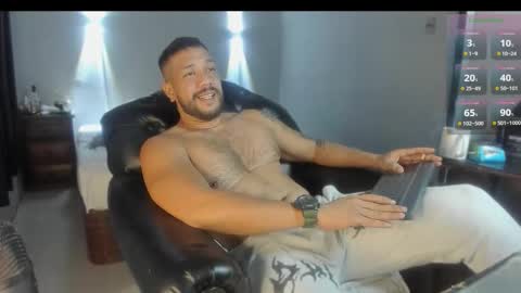 Javier papichulo master how do you want online show from 14, 1, 2026