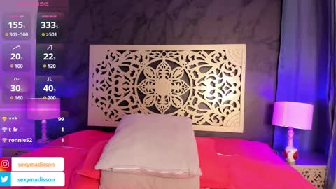 Snapshot of madisson7 chatting on 4, 2, 2025 Madisson online show from 4, 2, 2025