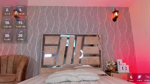    online show from 18, 1, 2025