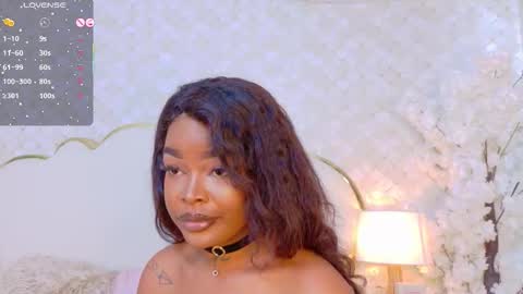 Snapshot of madissonlopez chatting on 1, 12, 2025 Madisson Lopez online show from 1, 12, 2025