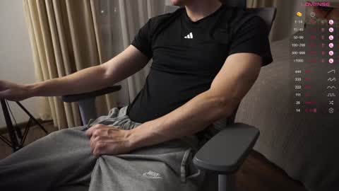 Snapshot of maestro3369 chatting on 2, 1, 2025 Mike XMaestro 3369 online show from 2, 1, 2025