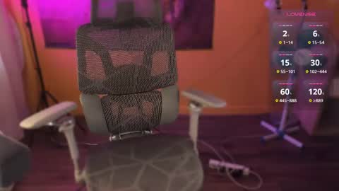 Snapshot of maevee chatting on 1, 7, 2026 Maevee online show from 1, 7, 2026
