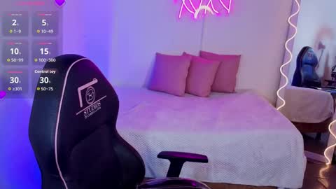 Snapshot of malory_tay chatting on 21, 10, 2025 Malory online show from 21, 10, 2025