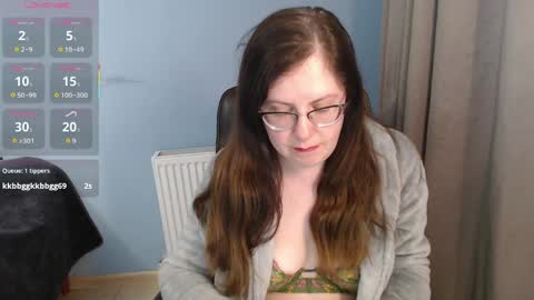 mandarinka28 online show from 18, 4, 2026