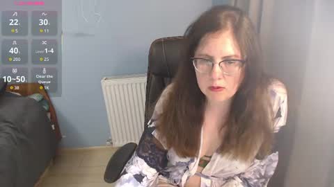Snapshot of mandarinka28 chatting on 13, 7, 2026 mandarinka28 online show from 13, 7, 2026