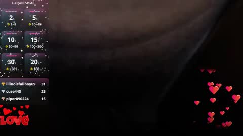 Snapshot of margare_scarlett chatting on 8, 3, 2025 margare_scarlett online show from 8, 3, 2025