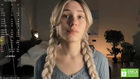 Margaret online show from 23, 2, 2025