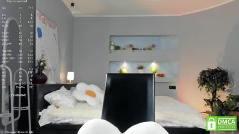 Margaret online show from 4, 3, 2025