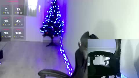 maribor5879 online show from 17, 12, 2025