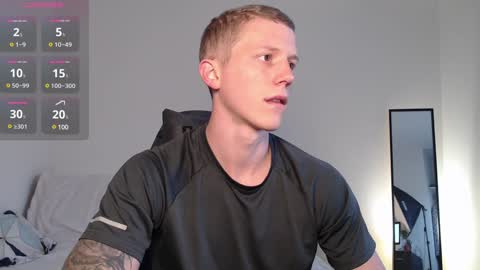 Snapshot of mark_shturman chatting on 15, 1, 2025 mark_shturman online show from 15, 1, 2025