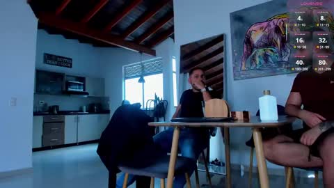 markus_tyler online show from 16, 11, 2025