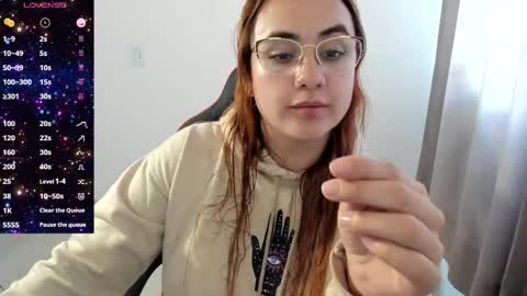 Snapshot of maryluna95 chatting on 4, 11, 2025 Dulce Maria online show from 4, 11, 2025