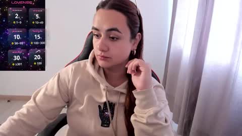 Snapshot of maryluna95 chatting on 15, 12, 2025 Dulce Maria online show from 15, 12, 2025