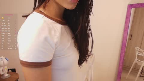 Maria Victoria Schedule 2pm until 9pm GMT-5 online show from 17, 1, 2025