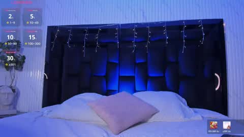 Maximus online show from 1, 4, 2026