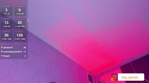 Snapshot of may_fox06 chatting on 23, 11, 2025 MAY online show from 23, 11, 2025