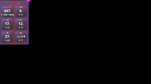 Meelisa Reed online show from 22, 10, 2025