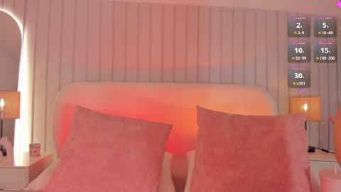 Snapshot of megan_holly_ chatting on 22, 6, 2026 MEGAN online show from 22, 6, 2026