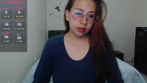 Snapshot of megan_hot_v chatting on 20, 2, 2026 Hi Stream 1430 to 2100pm online show from 20, 2, 2026