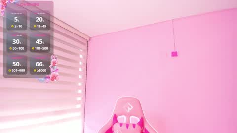 Megan online show from 24, 2, 2025