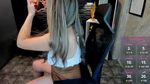 Megan online show from 23, 1, 2025