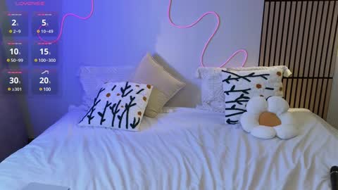 Snapshot of mel_nelson chatting on 7, 2, 2025 Mel online show from 7, 2, 2025