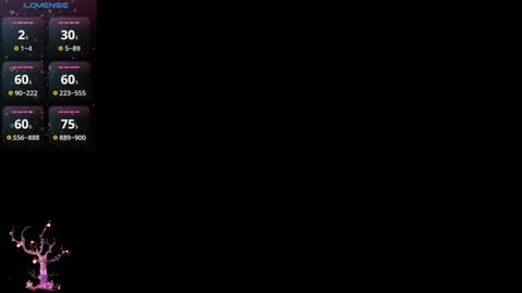 mel raise online show from 27, 2, 2025