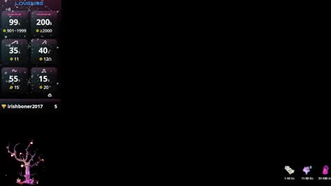 mel raise online show from 12, 3, 2025