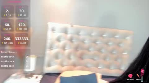 Snapshot of melanyshayk chatting on 23, 12, 2024 Melany online show from 23, 12, 2024