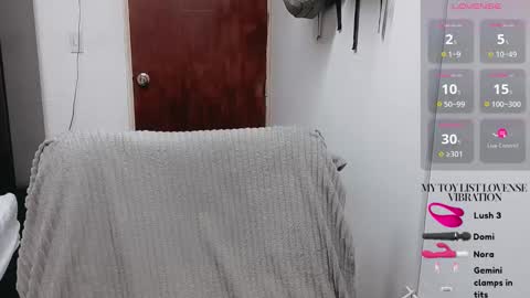 Melissas Corner online show from 14, 1, 2026