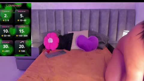 MELISSA JORDAN online show from 8, 2, 2025