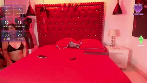 Snapshot of melody_n_jack chatting on 4, 6, 2026 MELODY AND JACK online show from 4, 6, 2026