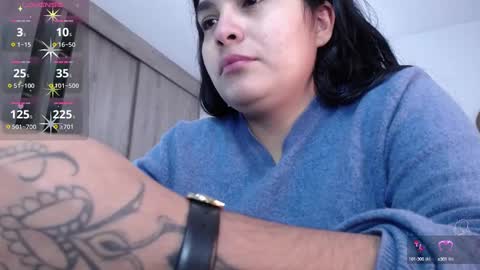 M online show from 18, 1, 2025