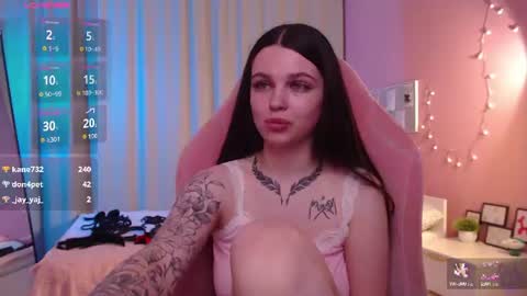 Snapshot of michela_fruet chatting on 2, 7, 2026 Kate online show from 2, 7, 2026