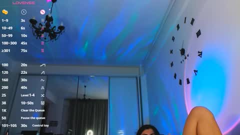 Michelle online show from 2, 10, 2025