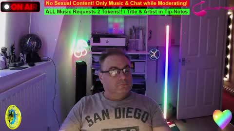 Professional Moderator  Mick Mickey online show from 3, 4, 2026