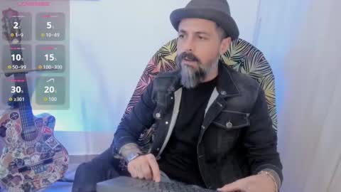 Miguel Angel online show from 29, 7, 2026