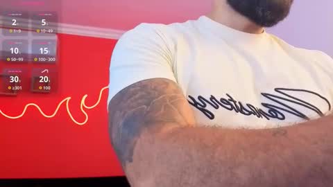 Mike online show from 15, 3, 2026